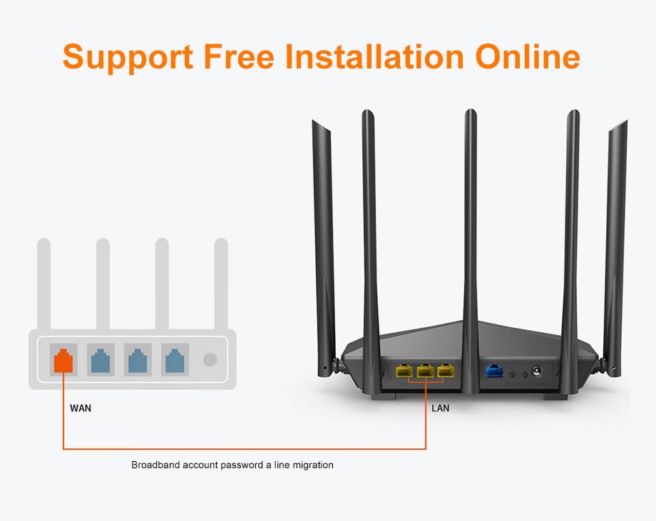 Dual-Band Wireless Wifi Repeater