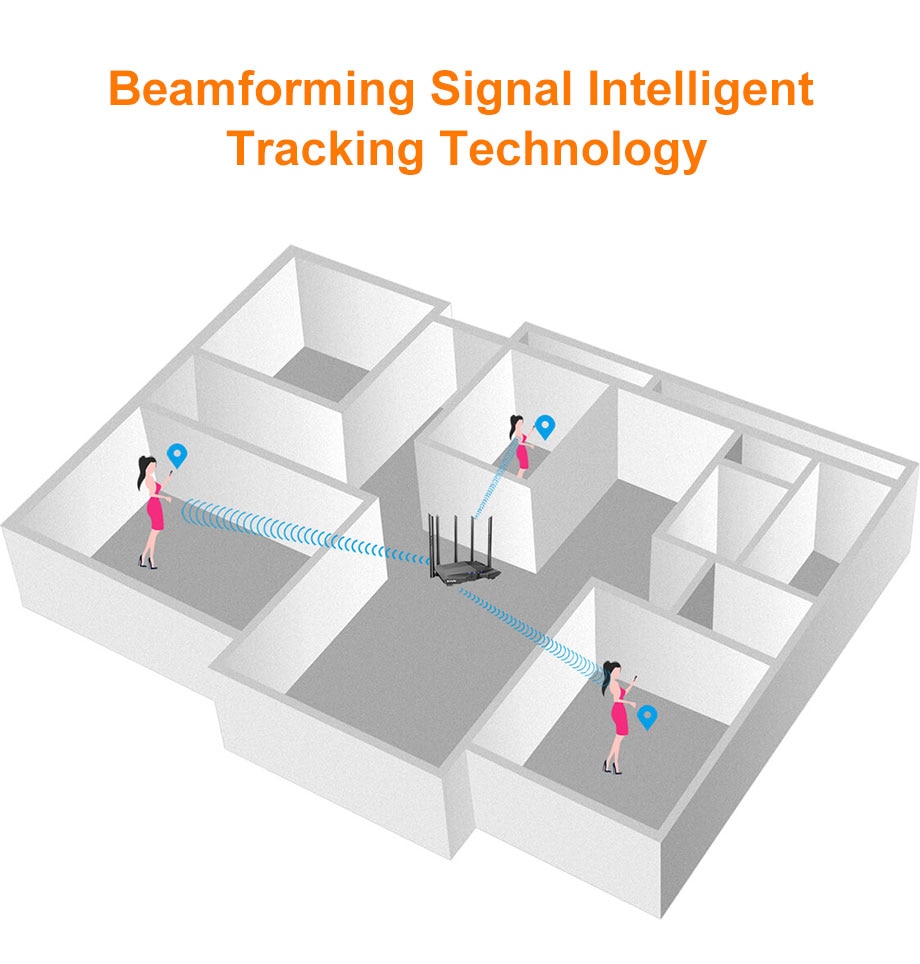 Dual-Band Wireless Wifi Repeater