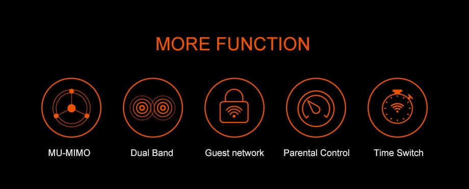 Dual-Band Wireless Wifi Repeater