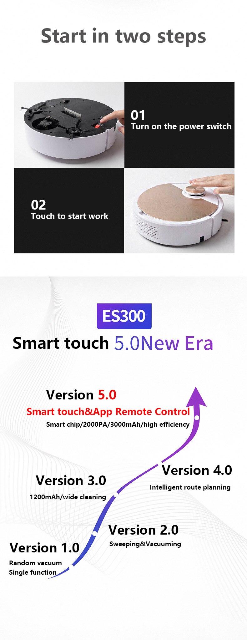 Robot Vacuum Cleaner with Remote Control