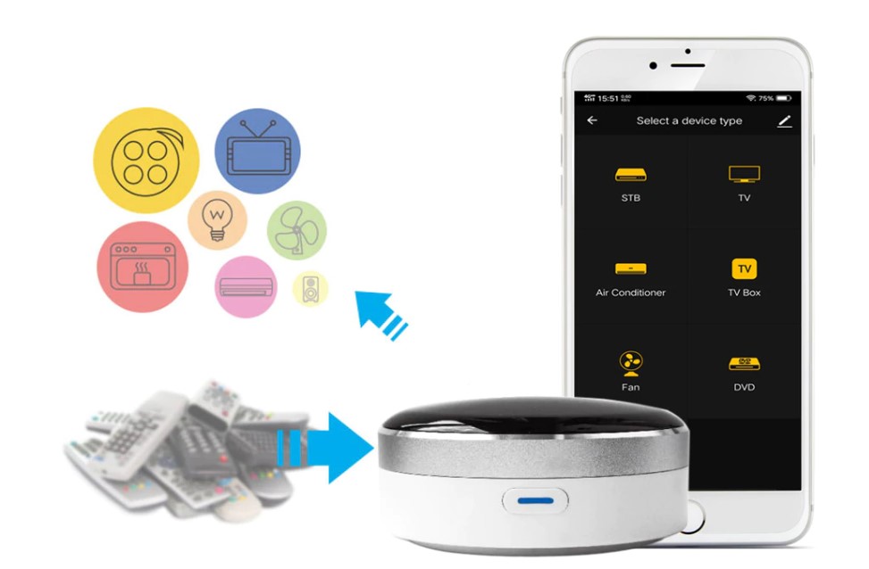 Universal Smart Remote Control System