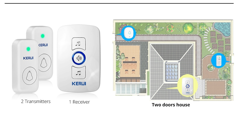 Songs Optional Waterproof Wireless Smart Doorbell Songs Optional Waterproof Wireless Smart Doorbell